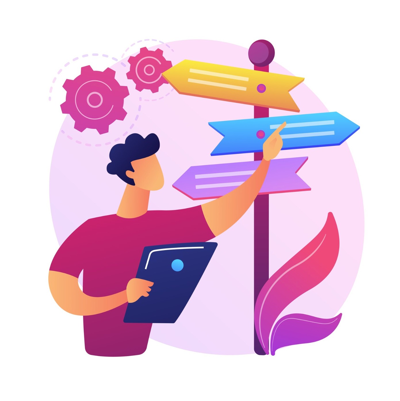 Roadmap